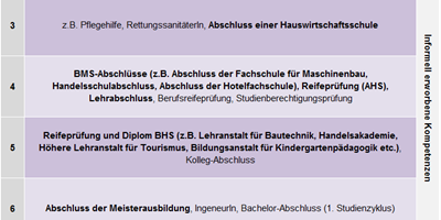 nqr_uebersichtstabelle_web