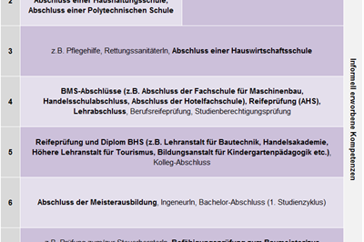 nqr_uebersichtstabelle_web