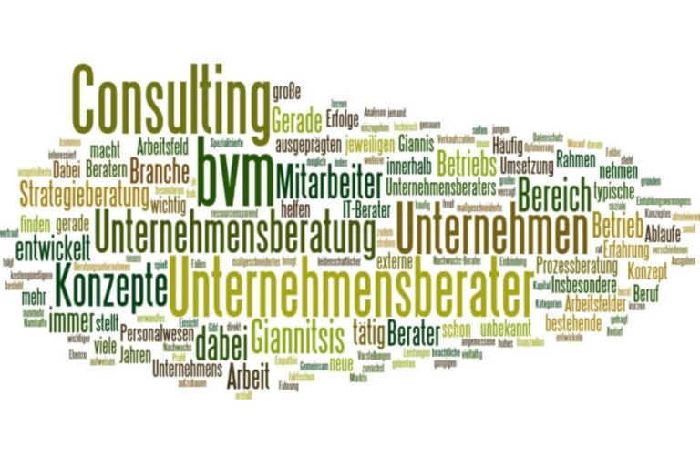 wordle_Unternehmensberater