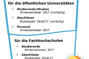 Aktuelles_Uni_FH_MärzApril2018_303x327