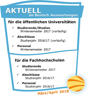 Aktuelles_Uni_FH_MärzApril2018_303x327